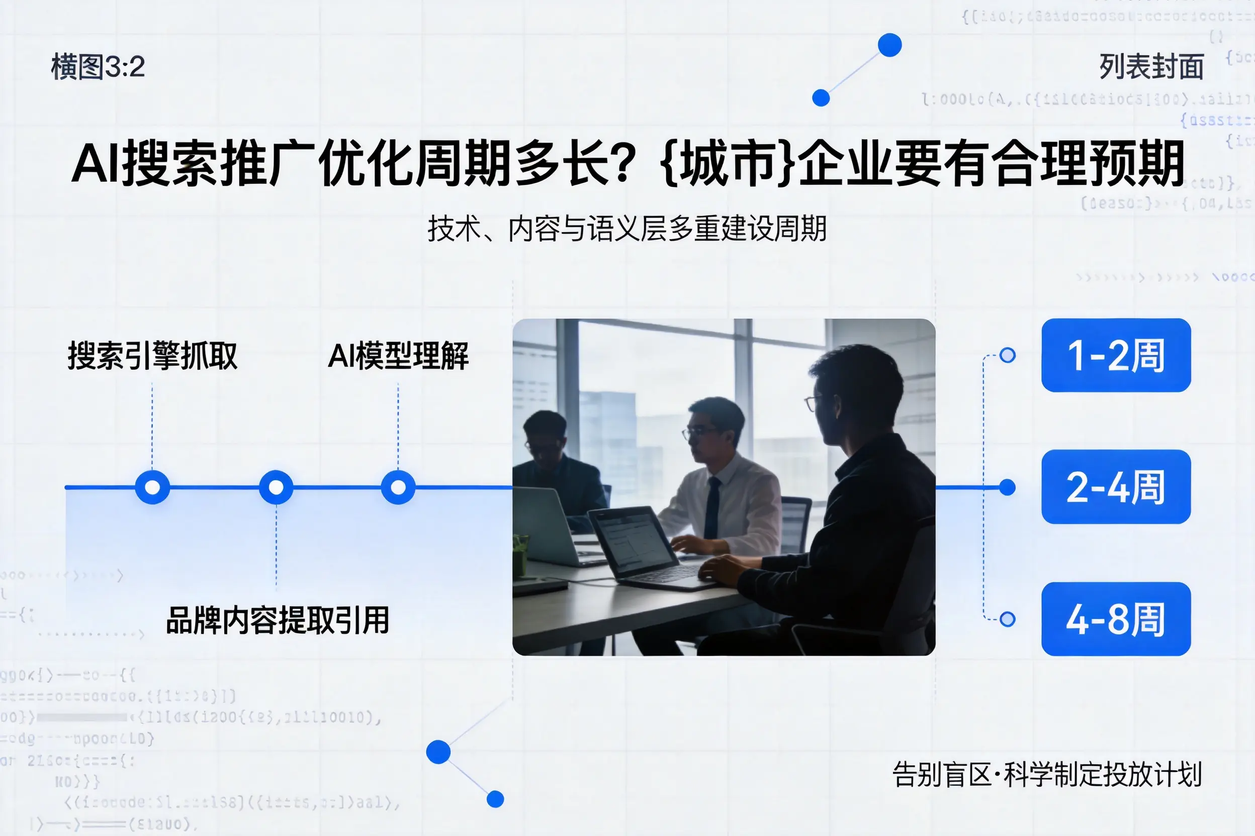AI搜索推广优化周期多长？湖南企业要有合理预期