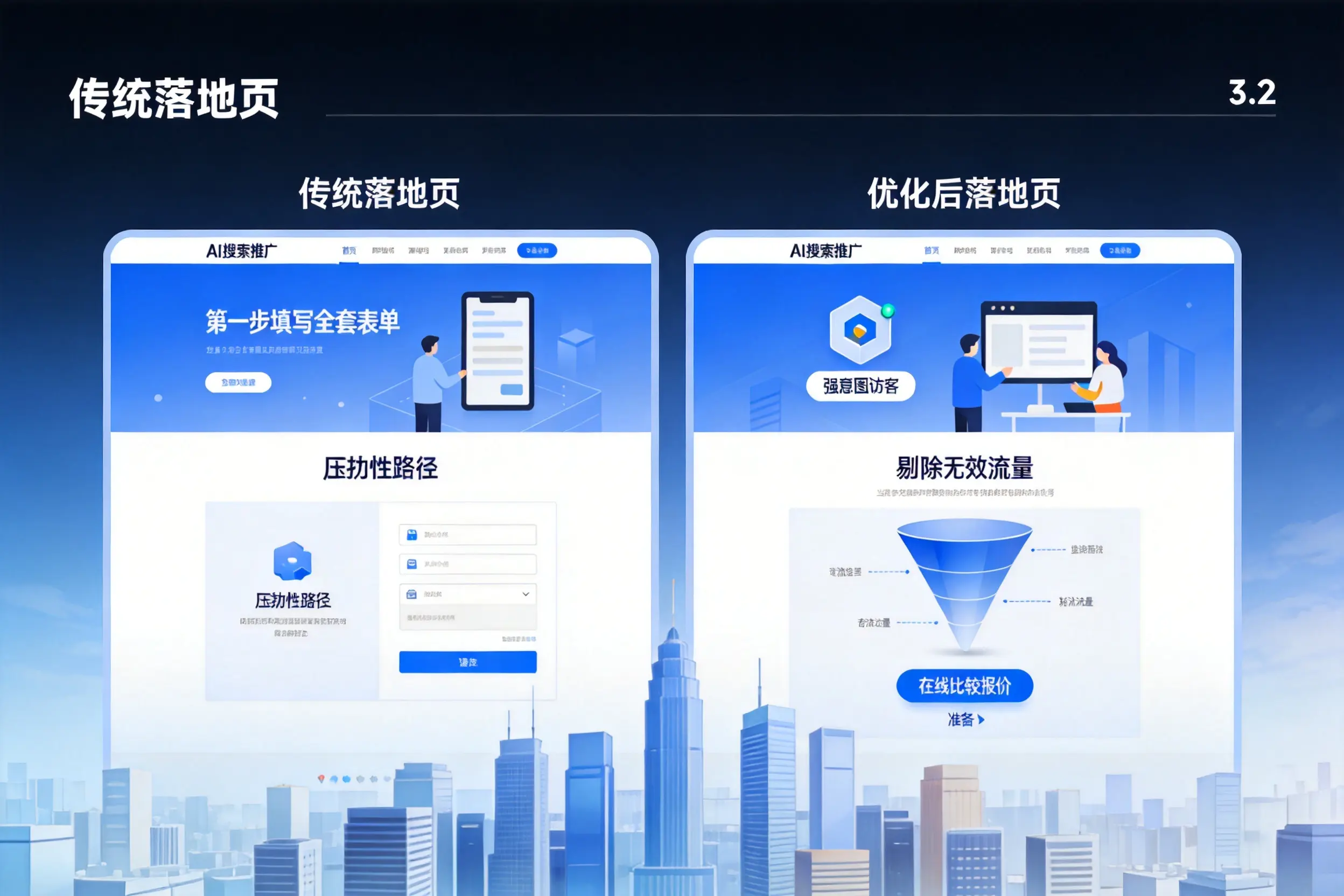 AI搜索推广落地页转化低？湖南企业优化方法详解