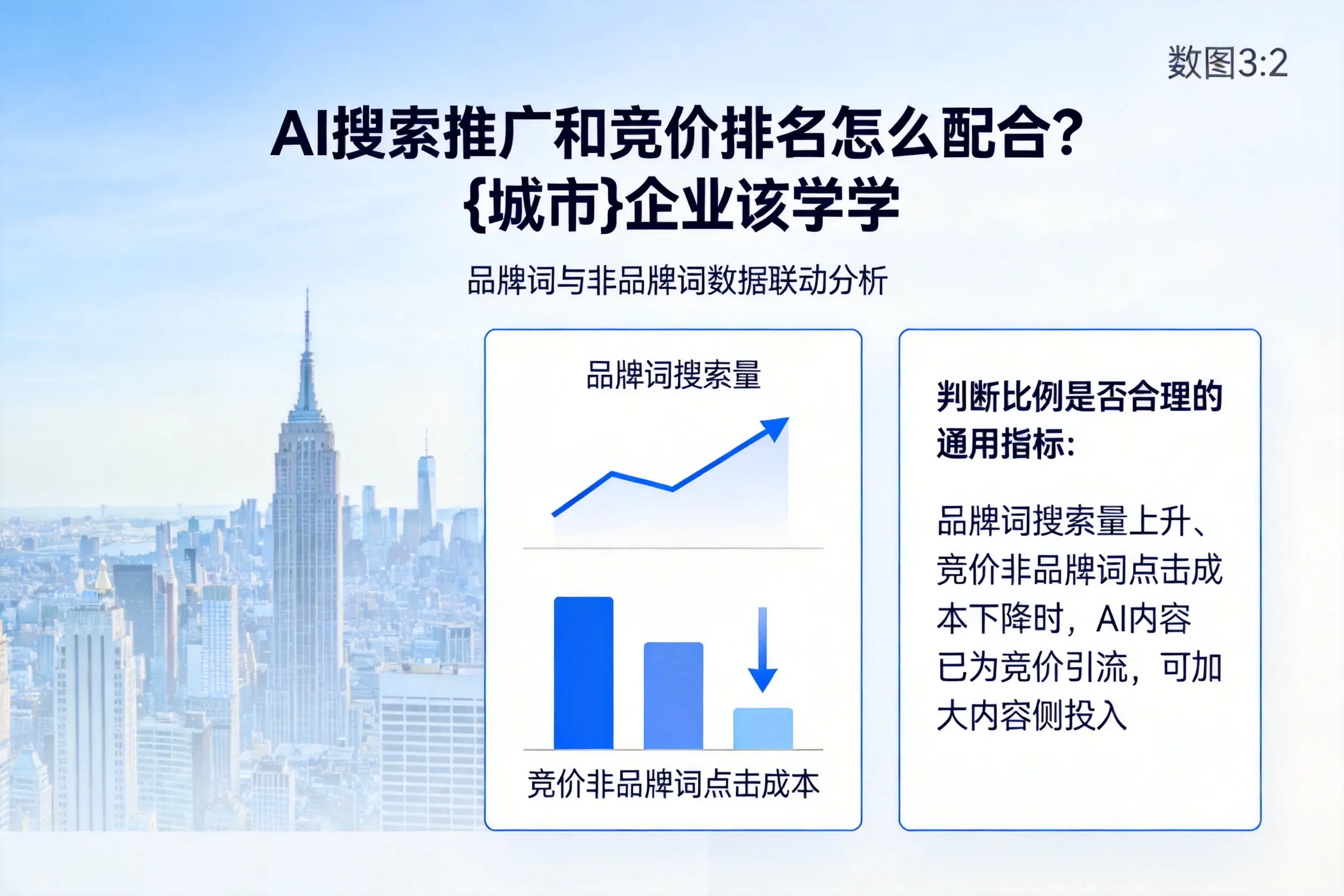 AI搜索推广和竞价排名怎么配合？湖南企业该学学