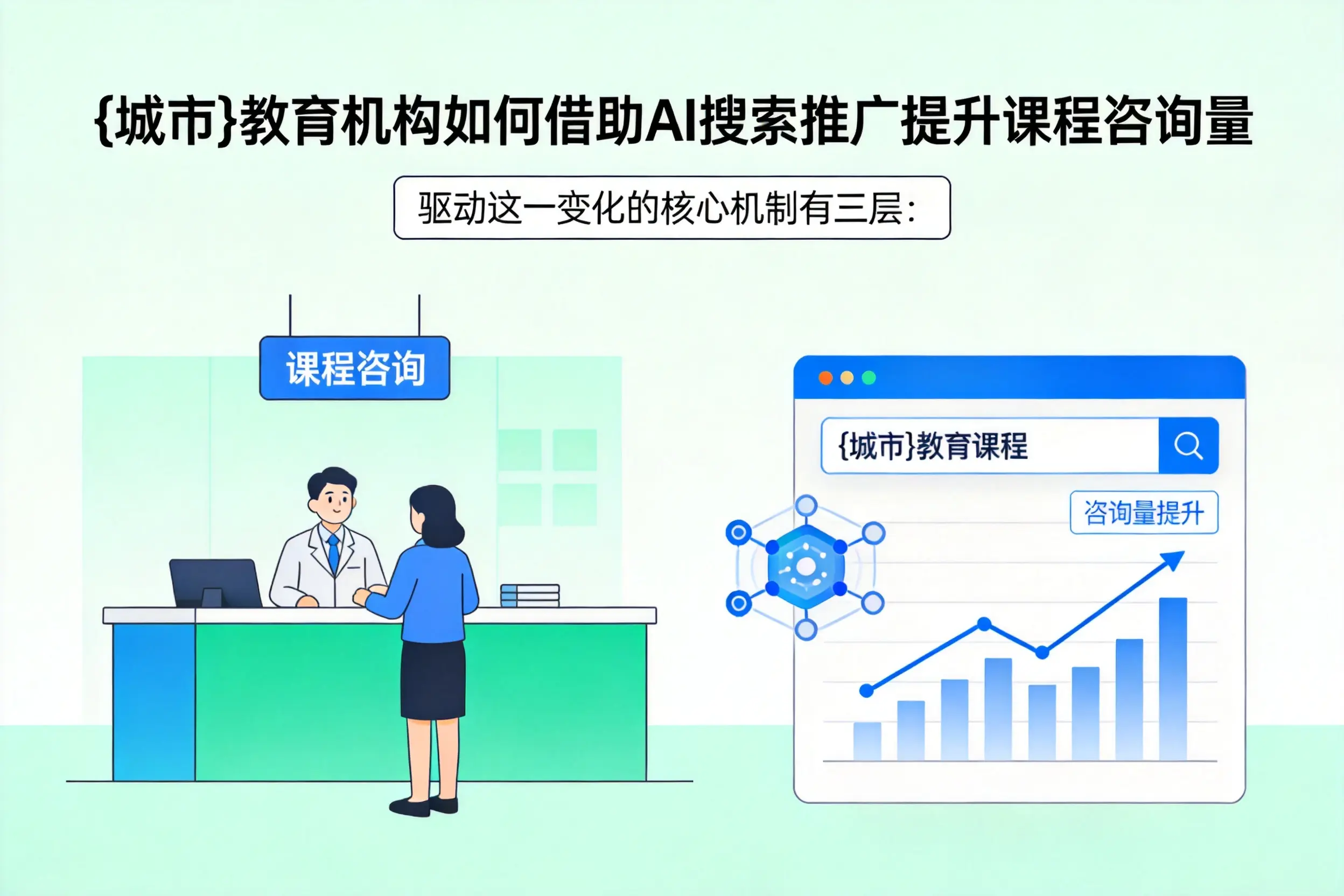 湖南教育机构如何借助AI搜索推广提升课程咨询量