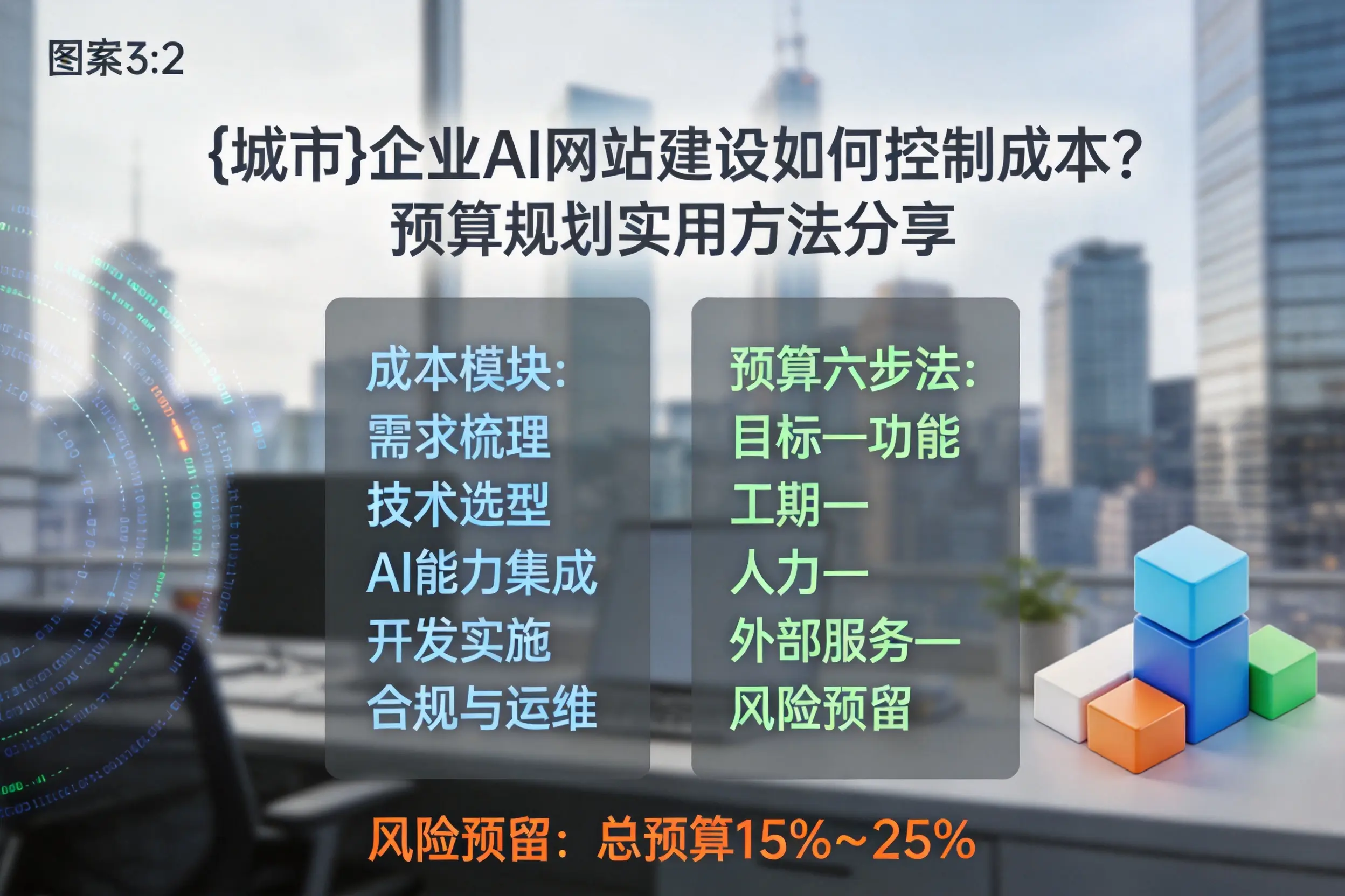 湖南企业AI网站建设如何控制成本？预算规划实用方法分享