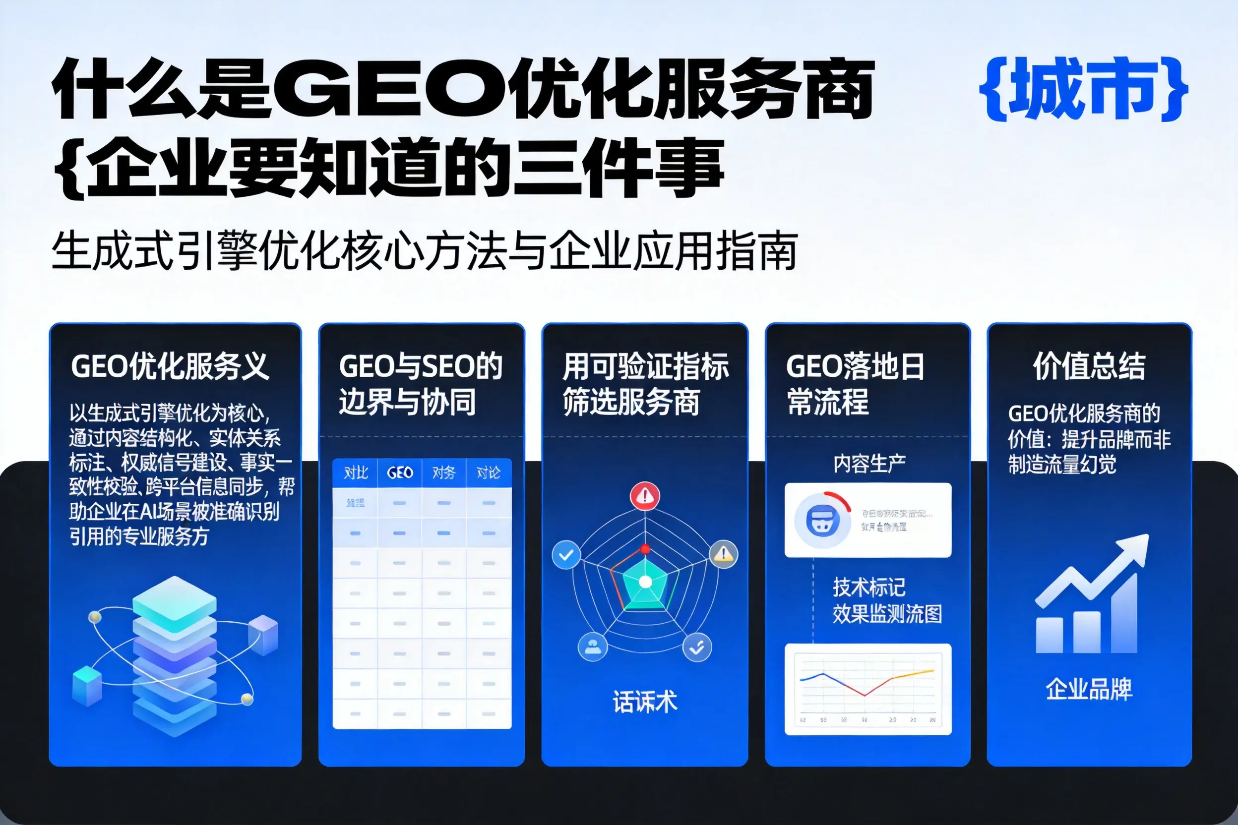 什么是GEO优化服务商湖南企业要知道的三件事