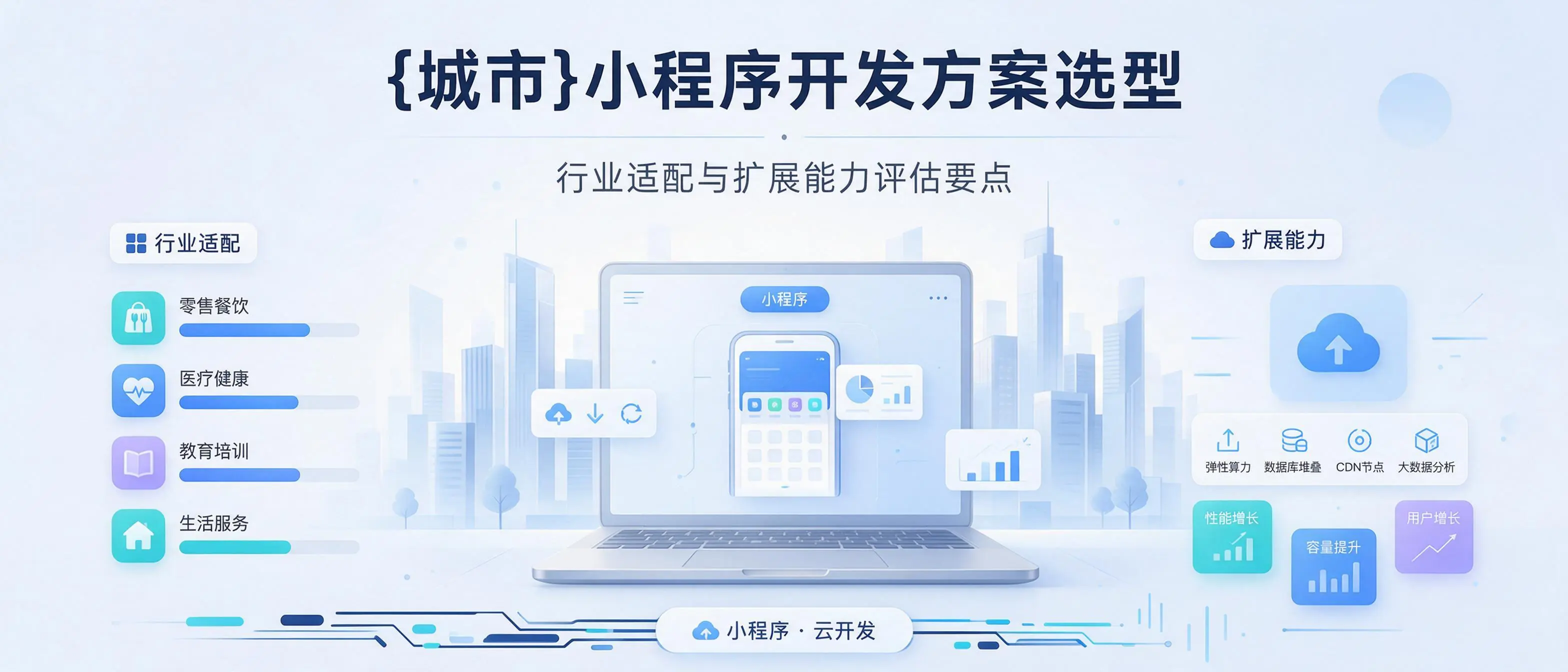 湖南小程序开发方案选型：行业适配与扩展能力评估要点