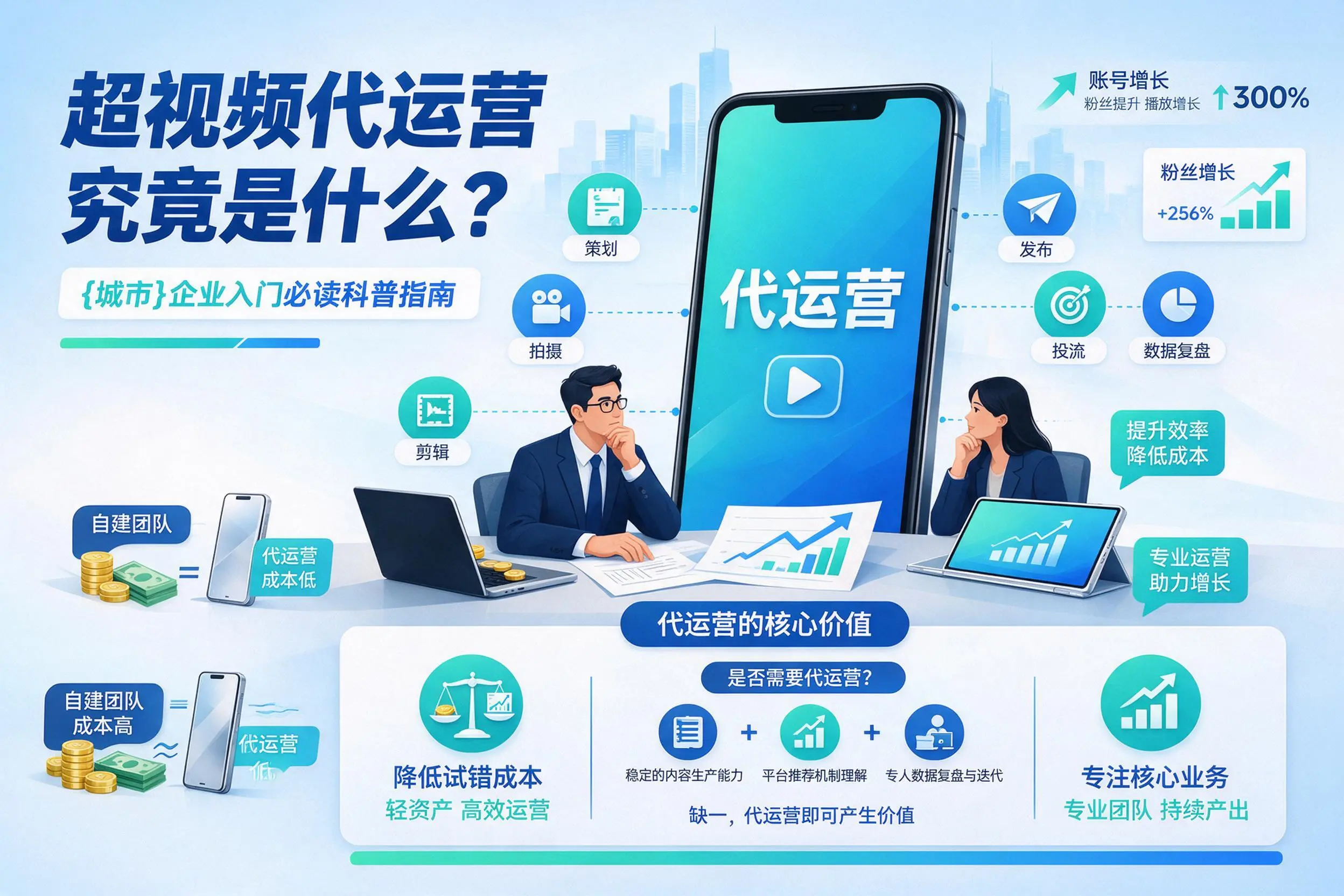 短视频代运营究竟是什么？湖南企业入门必读科普指南