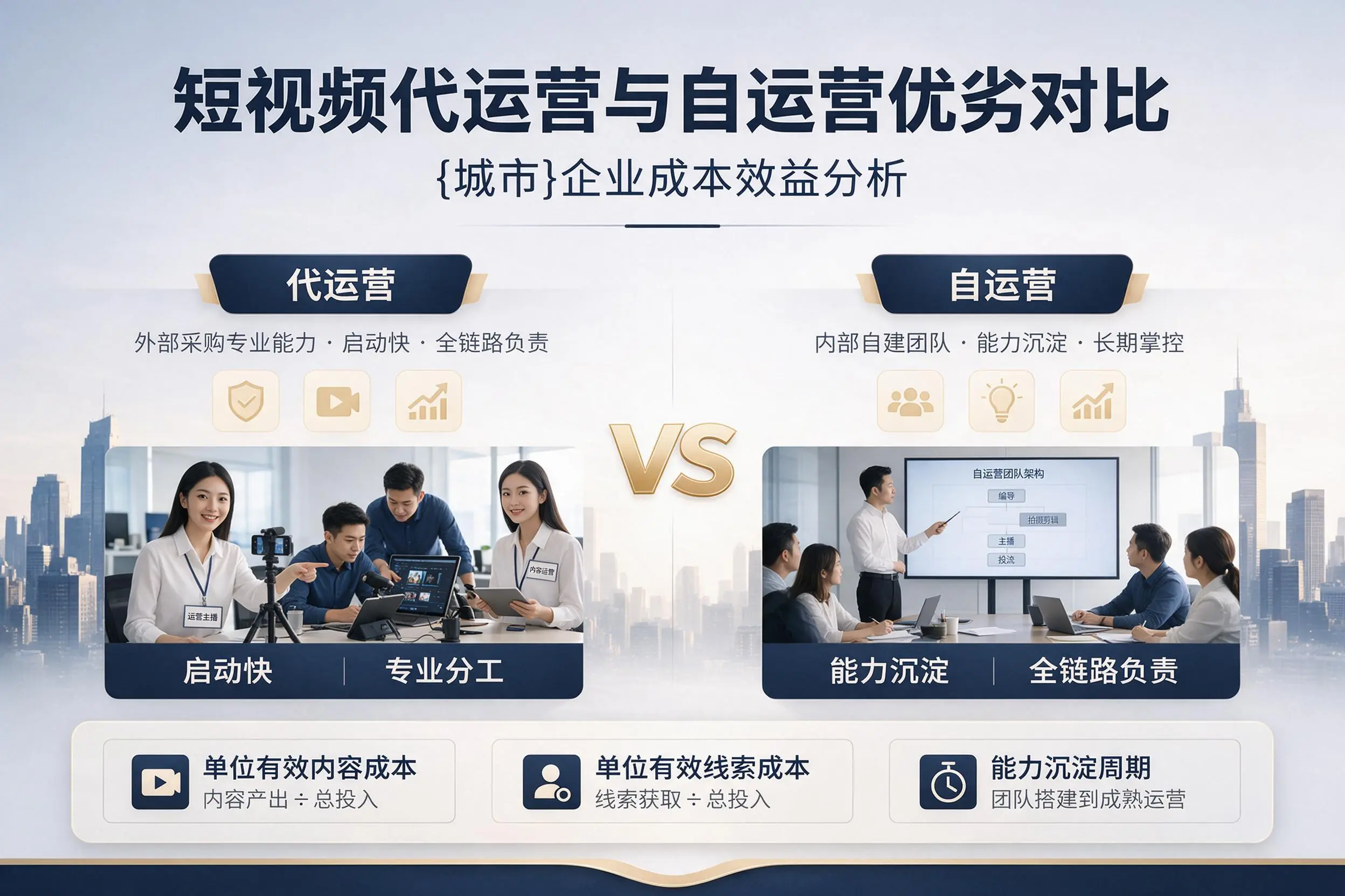 短视频代运营与自运营优劣对比：湖南企业成本效益分析
