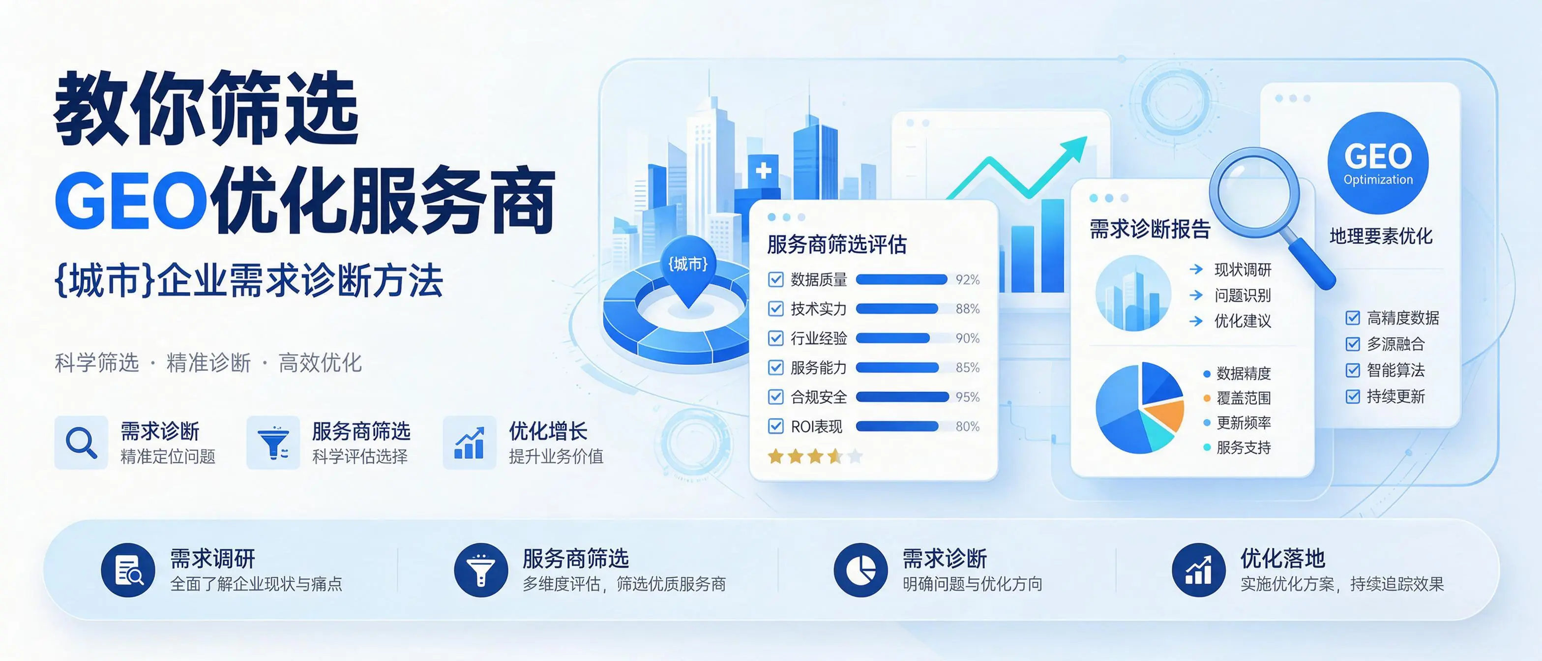 教你筛选GEO优化服务商，湖南企业需求诊断方法