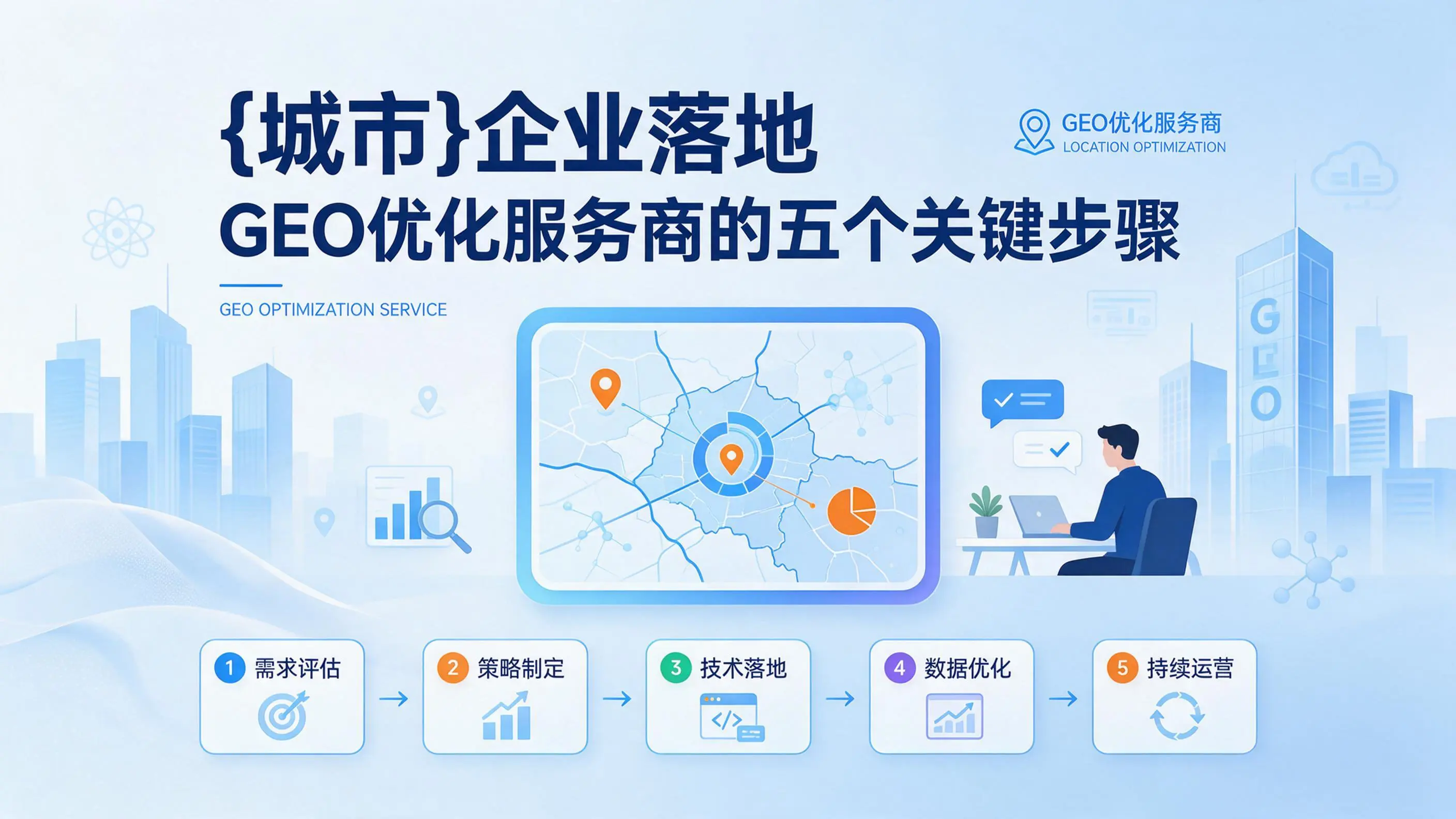 湖南企业落地GEO优化服务商的五个关键步骤