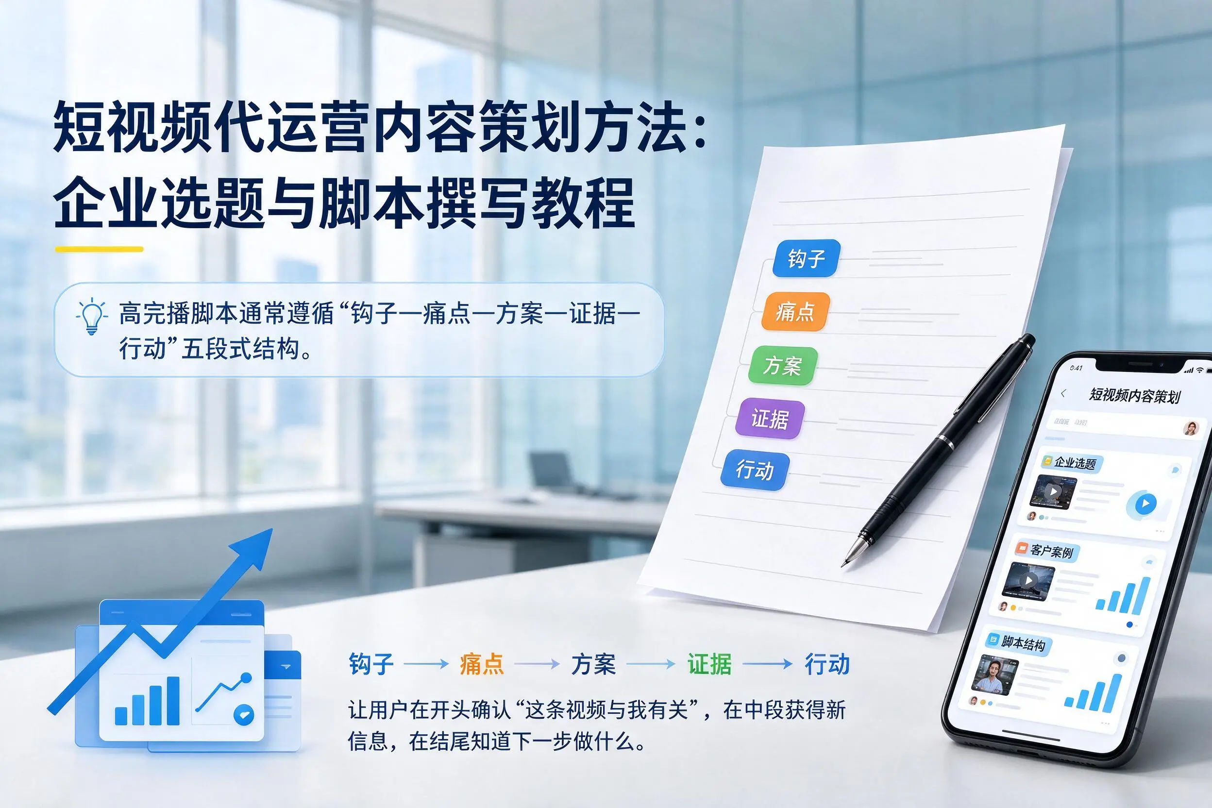 短视频代运营内容策划方法：湖南企业选题与脚本撰写教程