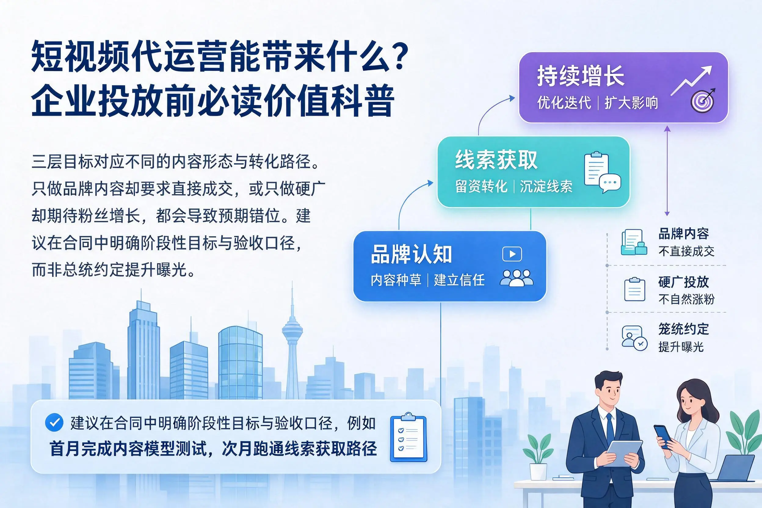 短视频代运营能带来什么？湖南企业投放前必读价值科普