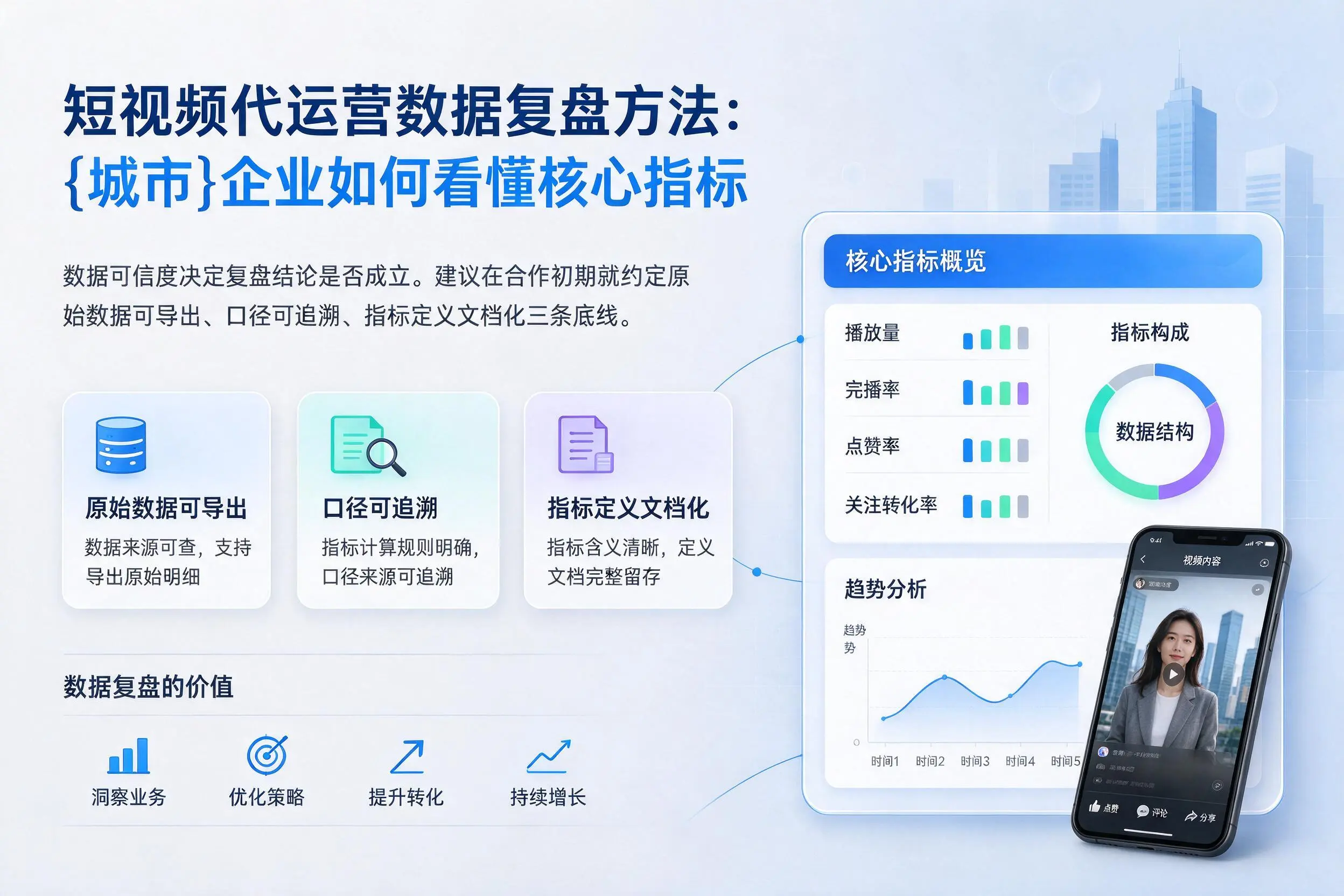 短视频代运营数据复盘方法：湖南企业如何看懂核心指标