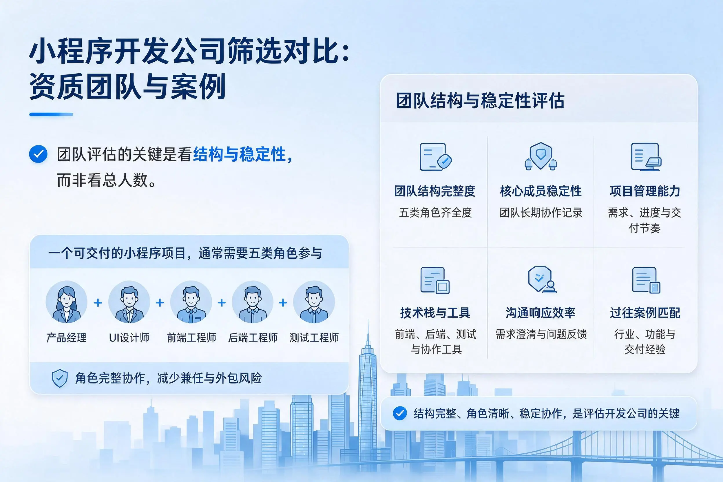 湖南小程序开发公司筛选对比：资质团队与案例