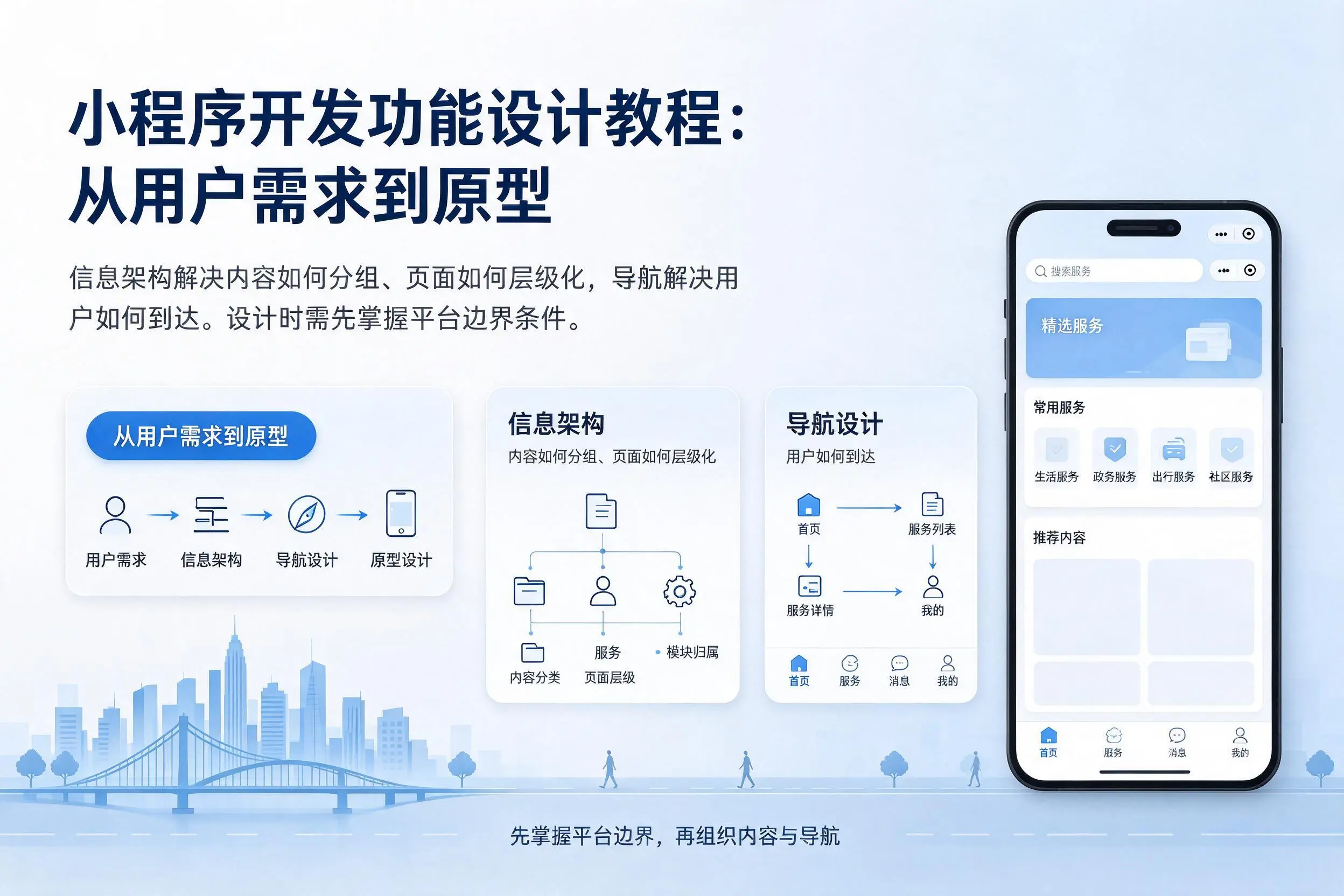 湖南小程序开发功能设计教程:从用户需求到原型