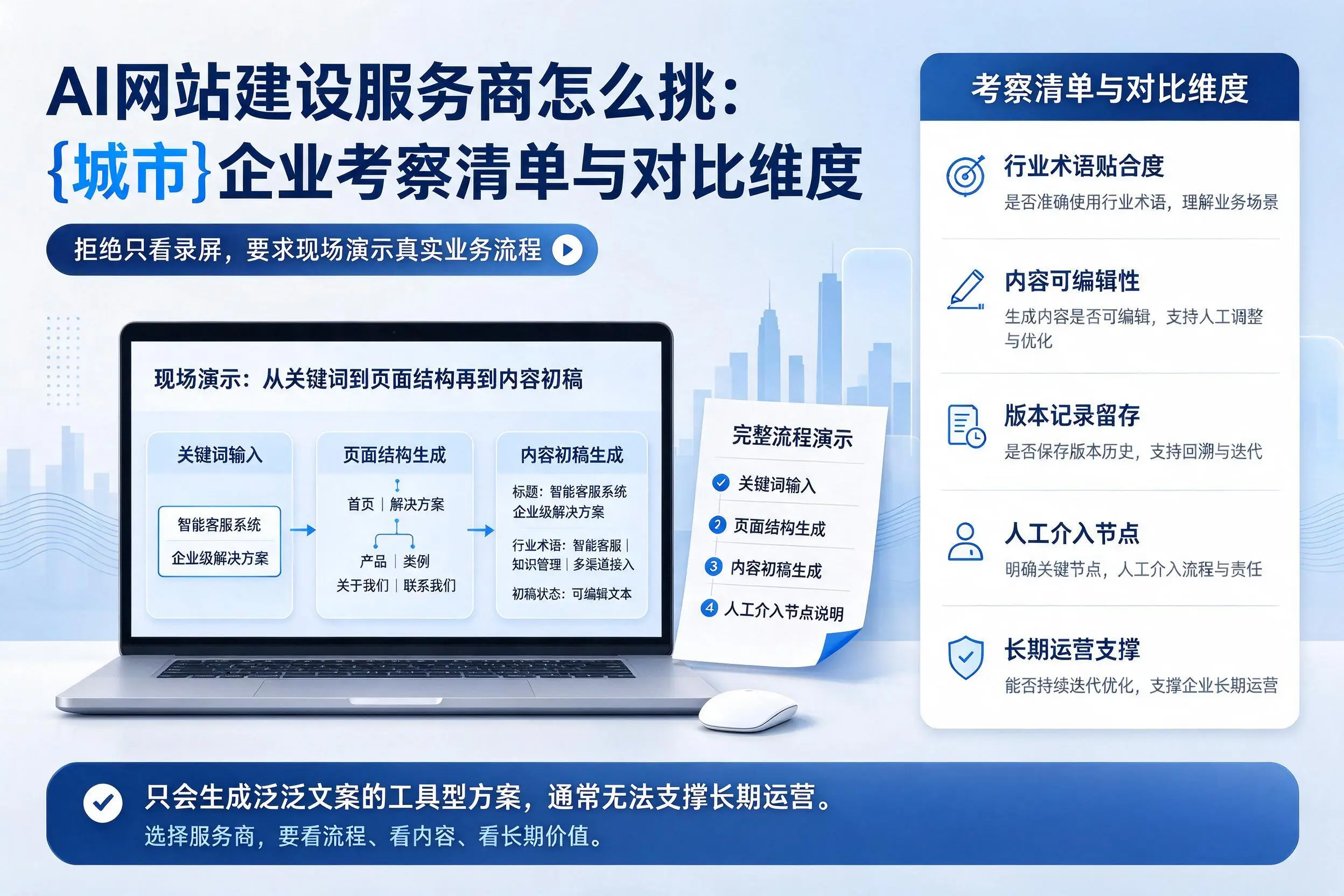 AI网站建设服务商怎么挑：湖南企业考察清单与对比维度