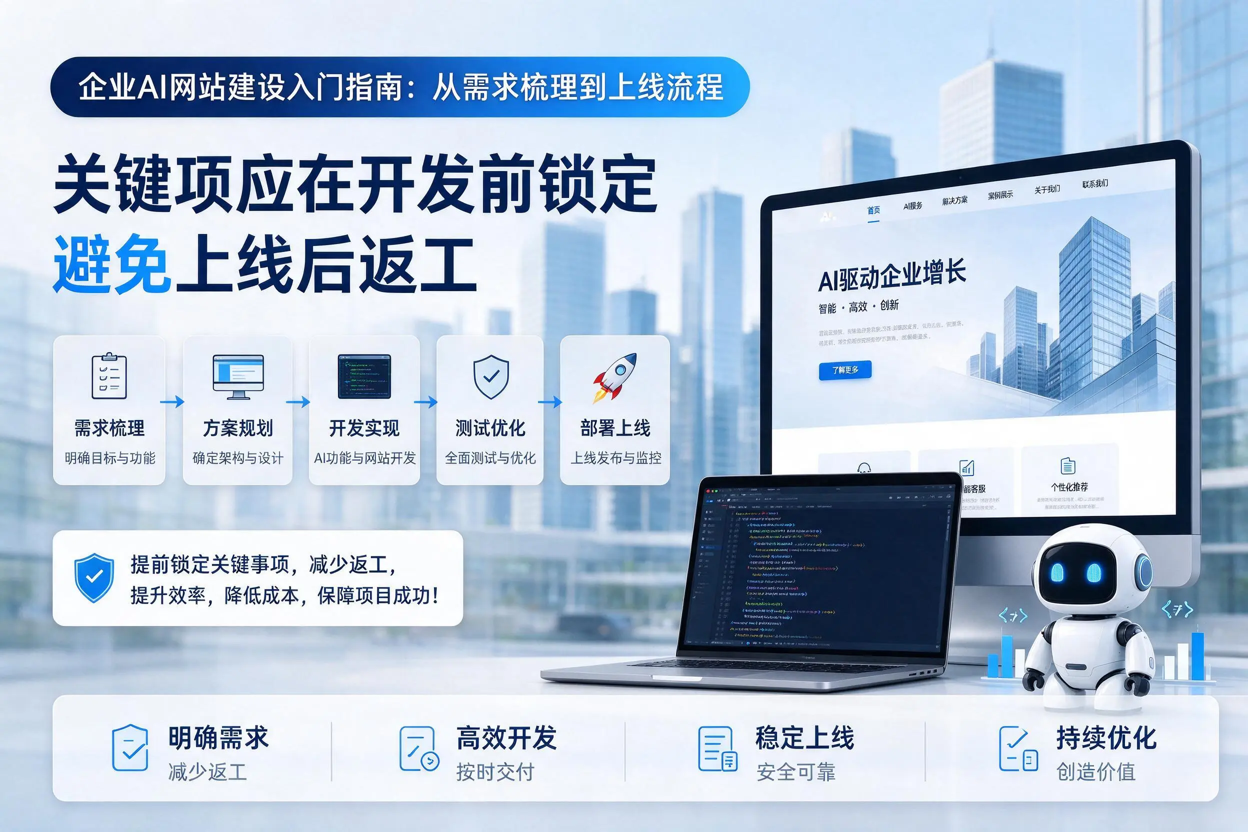 湖南企业AI网站建设入门指南:从需求梳理到上线流程