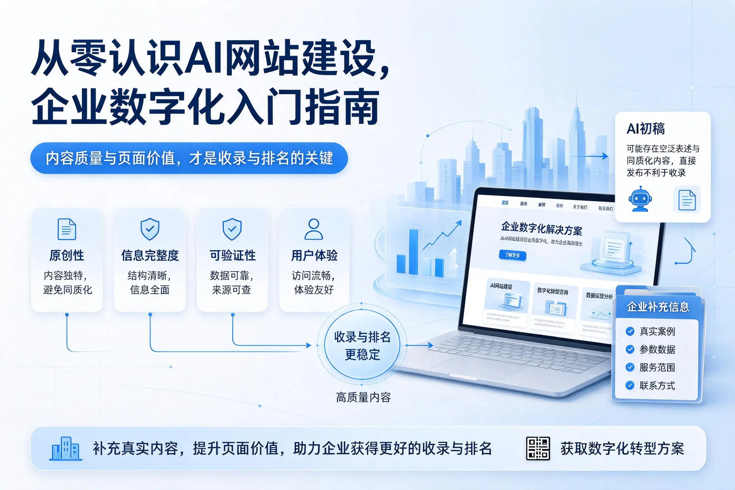 从零认识AI网站建设，湖南企业数字化入门指南