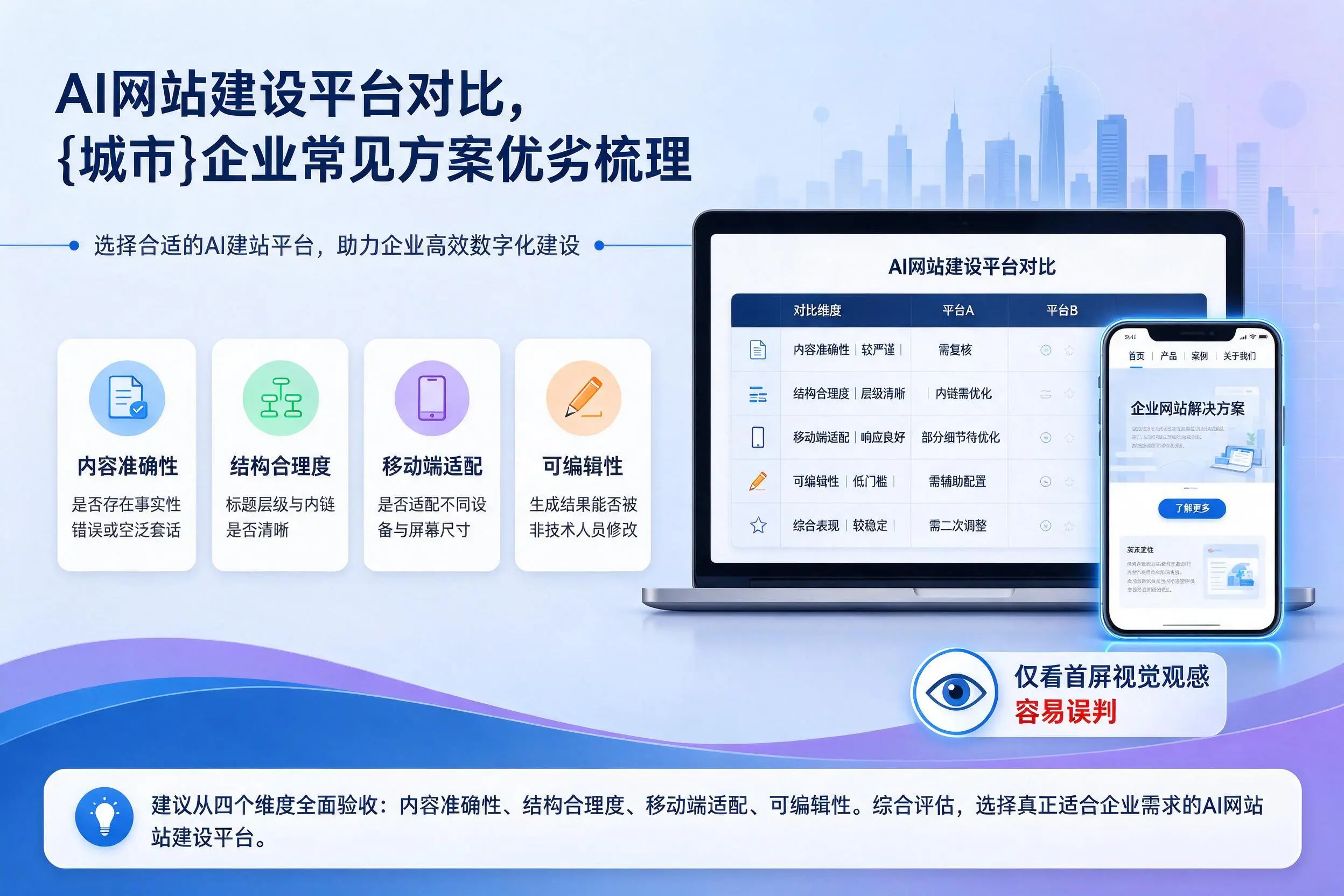 AI网站建设平台对比，湖南企业常见方案优劣梳理