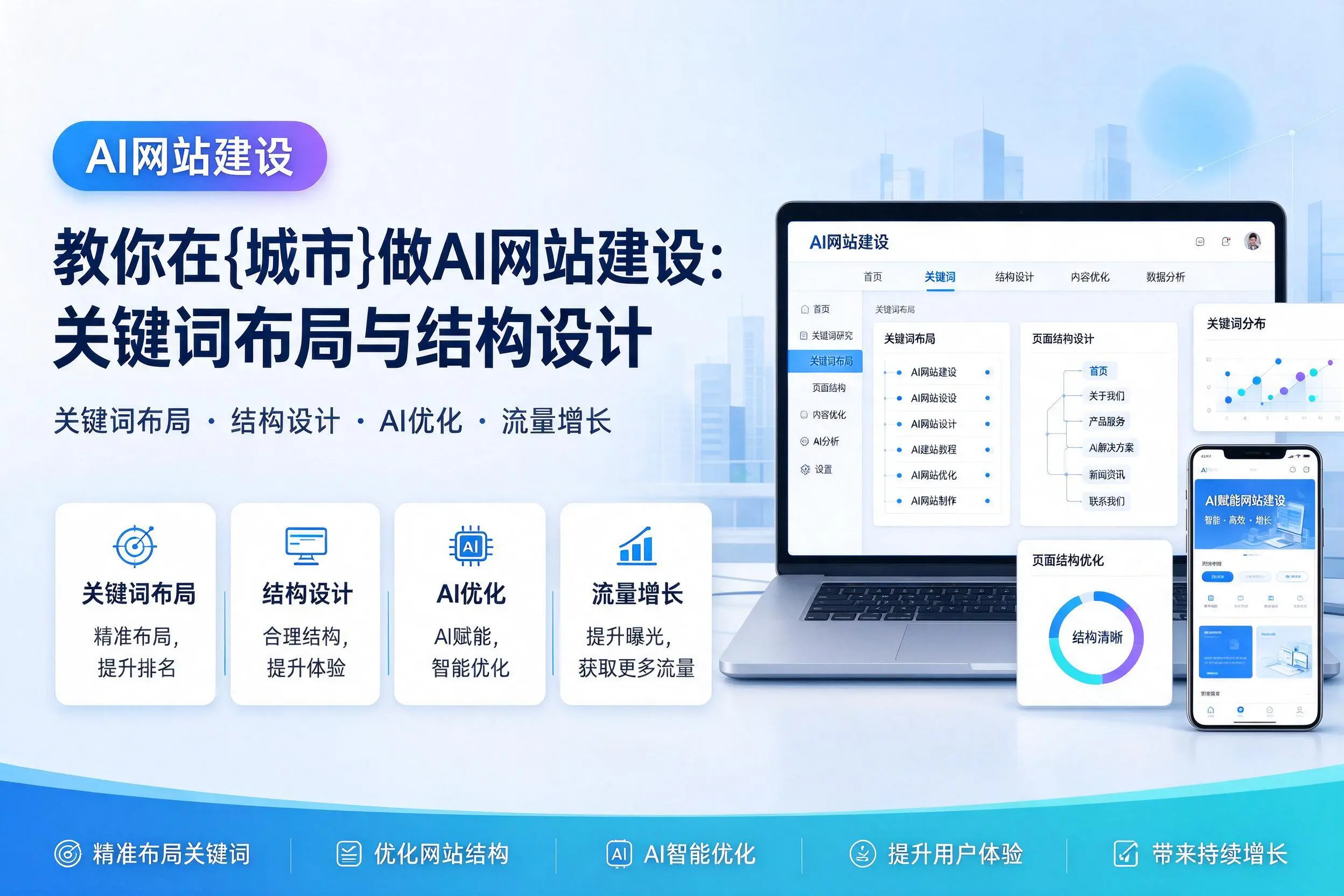 教你在湖南做AI网站建设：关键词布局与结构设计